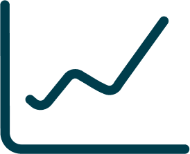 Rendimento degli investimenti al 31.03.2024